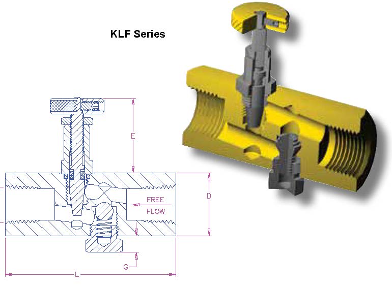 KLF Series 