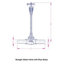 Globe Valve