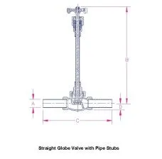 Globe Valve